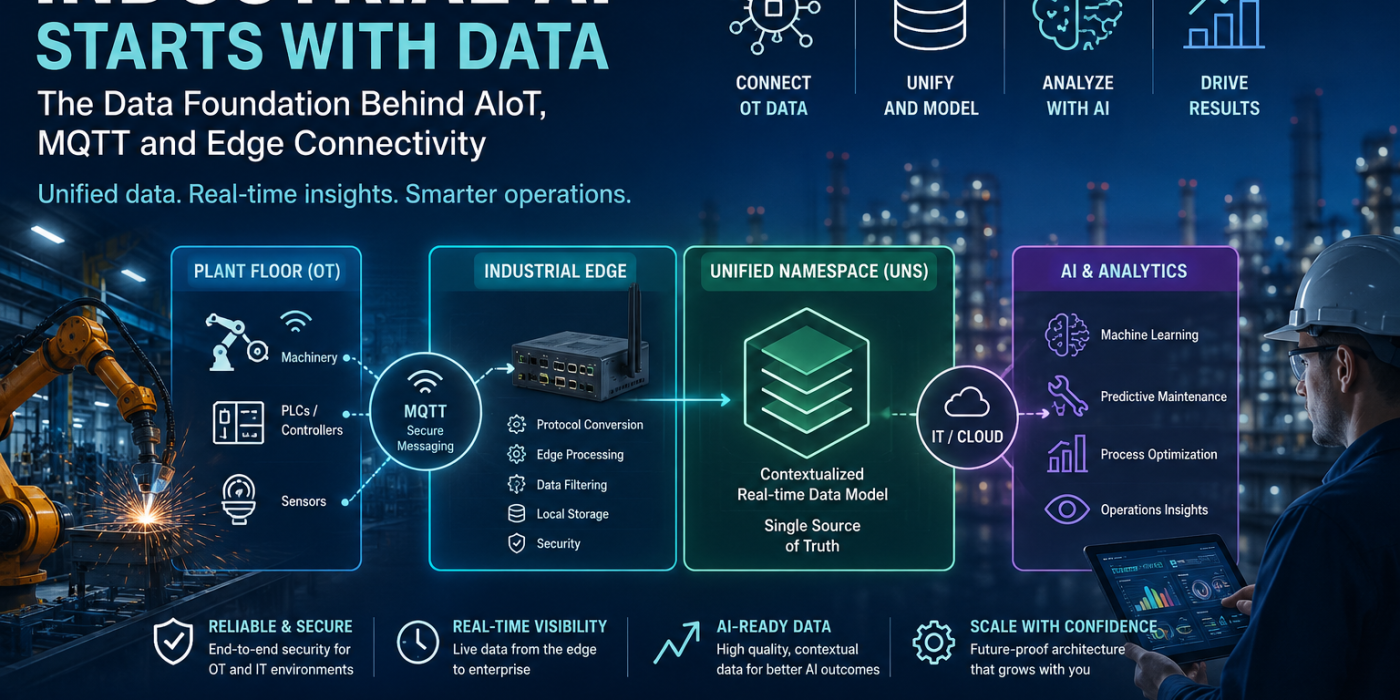 Industrial AI