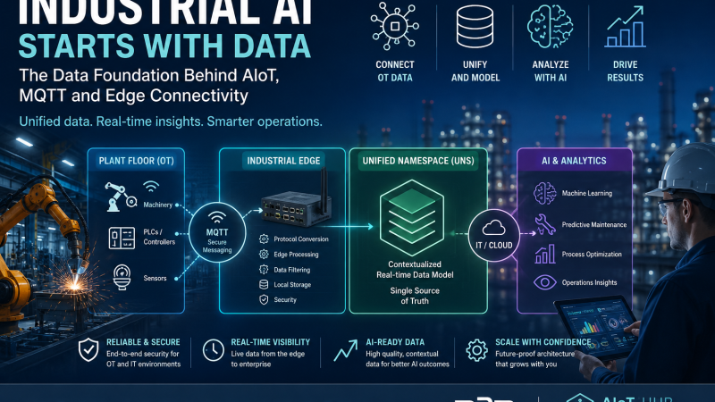 Industrial AI
